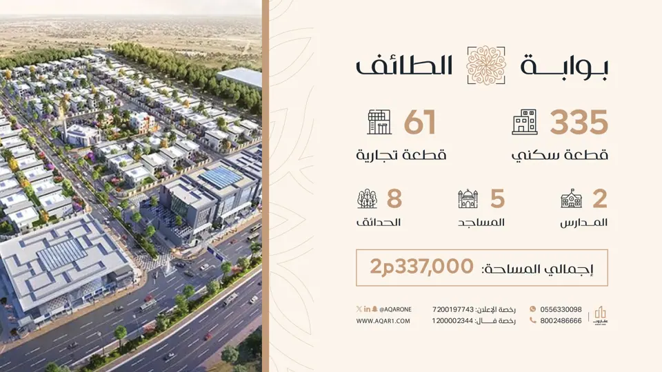 Bawabat Al Taif auction — campaign photography