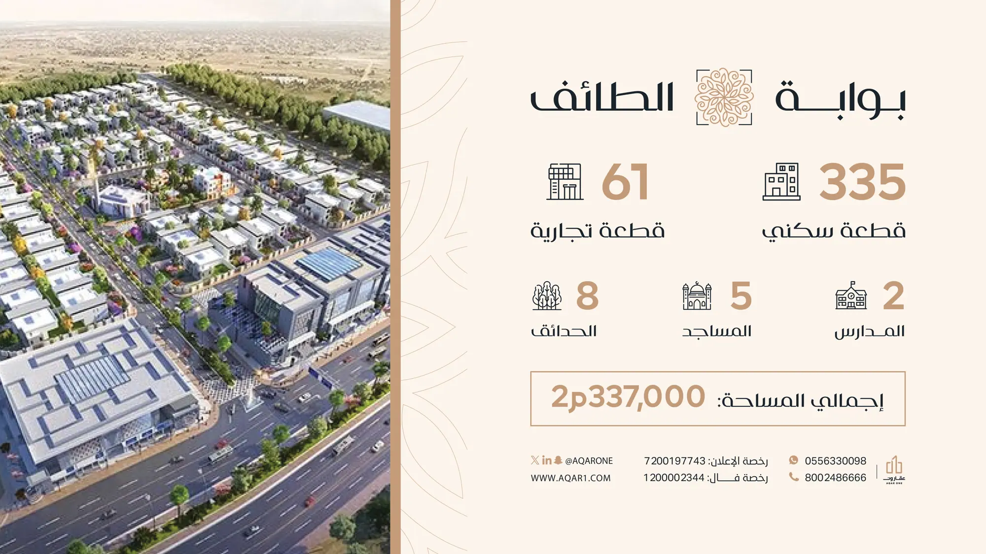 Bawabat Al Taif auction — campaign photography